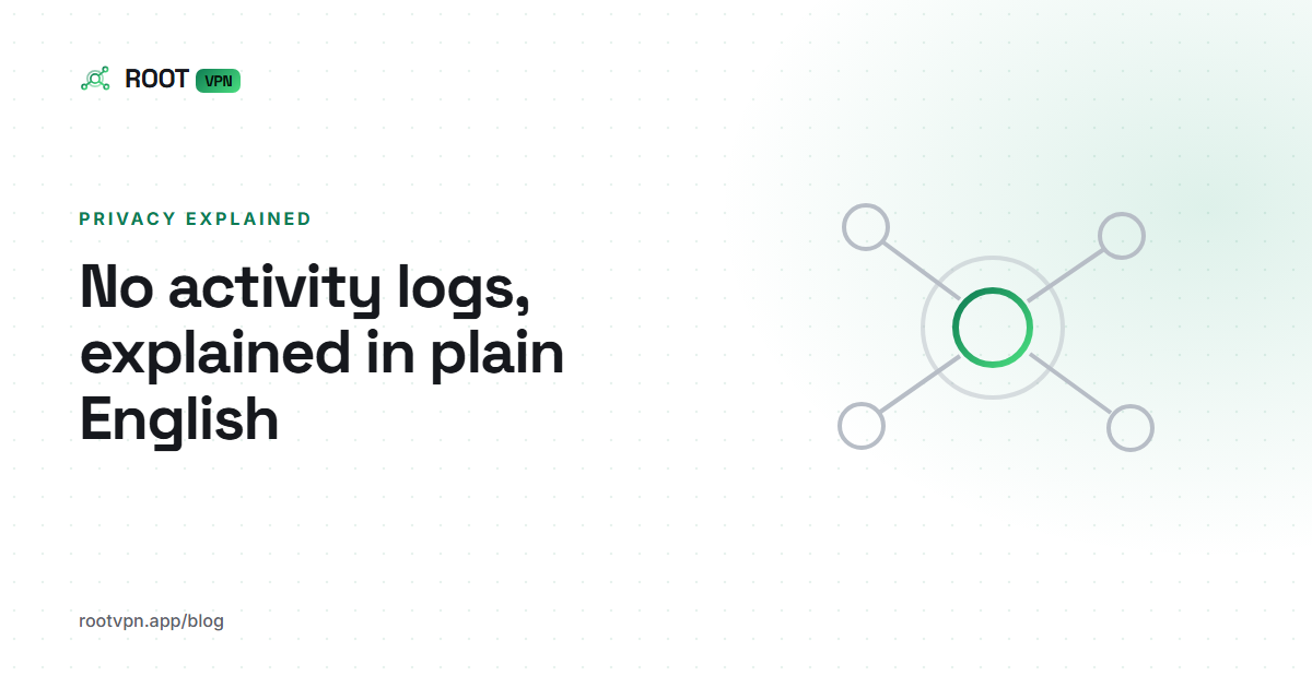 No activity logs, explained in plain English